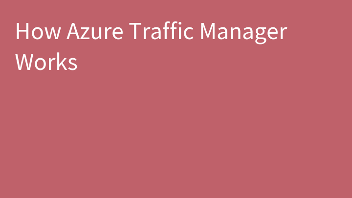 How Azure Traffic Manager Works