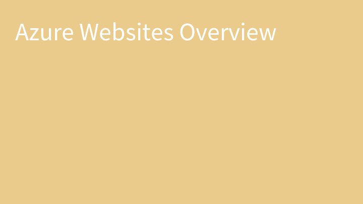 Azure Websites Overview